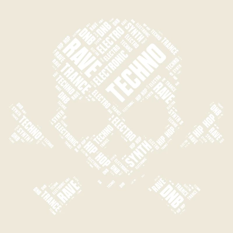 Techno Skull Wordcloud