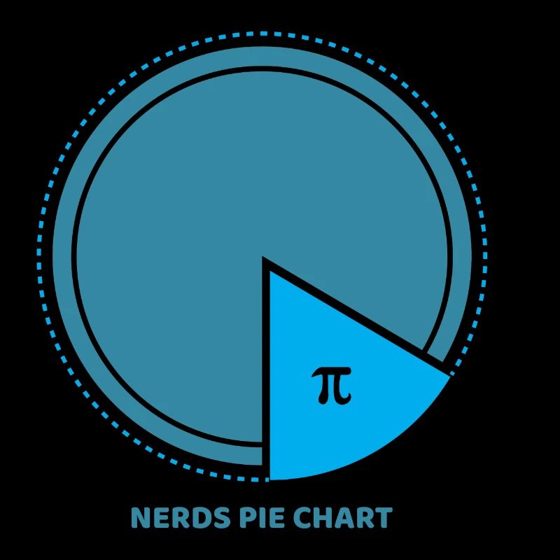 Pi