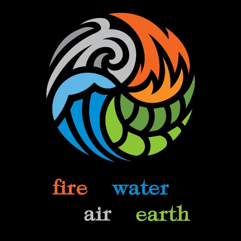 The 4 elements. Fire, water, air and earth