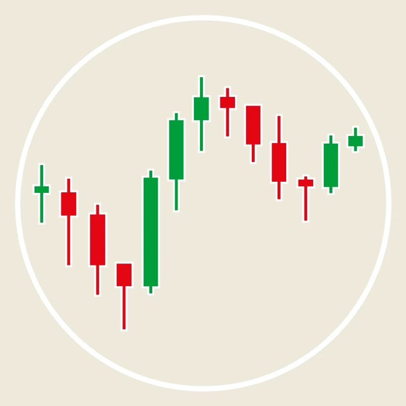 Trading Forex Chart Design