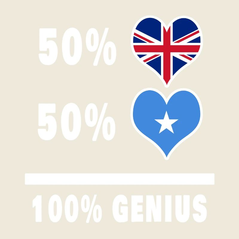 Somalie et Grande-Bretagne 100% Genius Flag