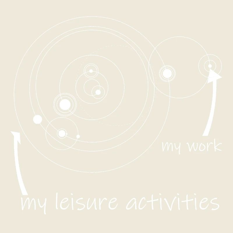 life & work circles (white)