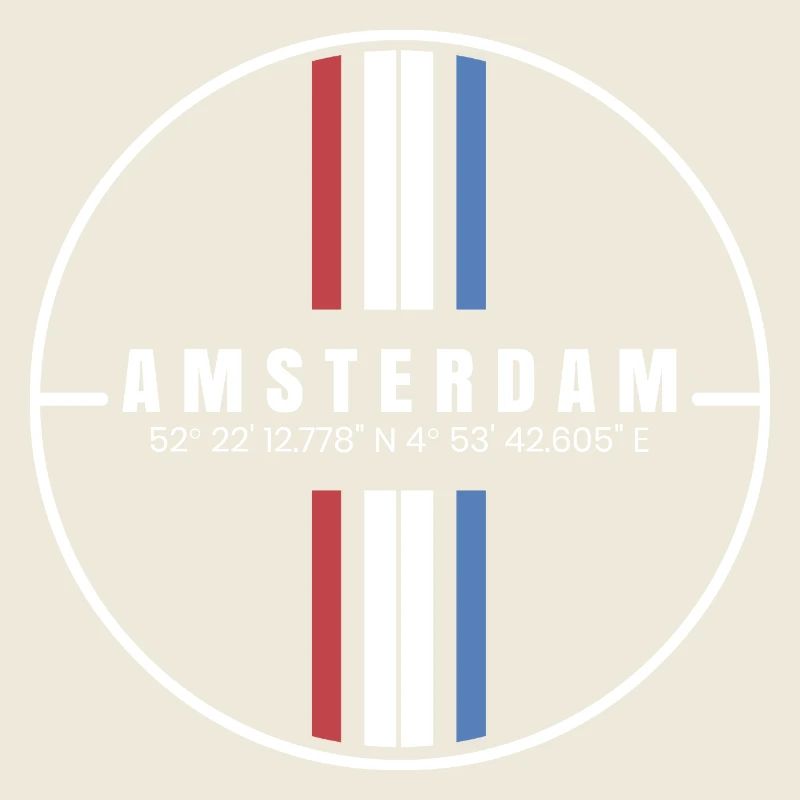 Amsterdam Coordinates