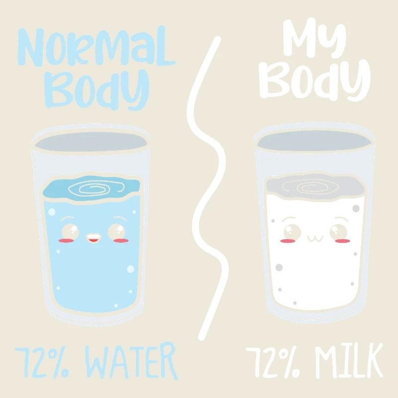 Pas de corps normal : eau vs lait