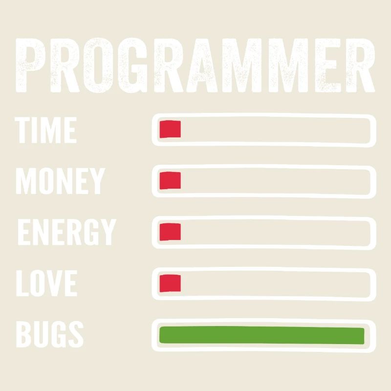 Entwickler Humor Programmierer Programmierer Programmierer