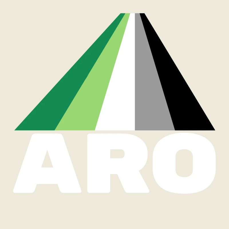 Aromantik, aromatisch, aro