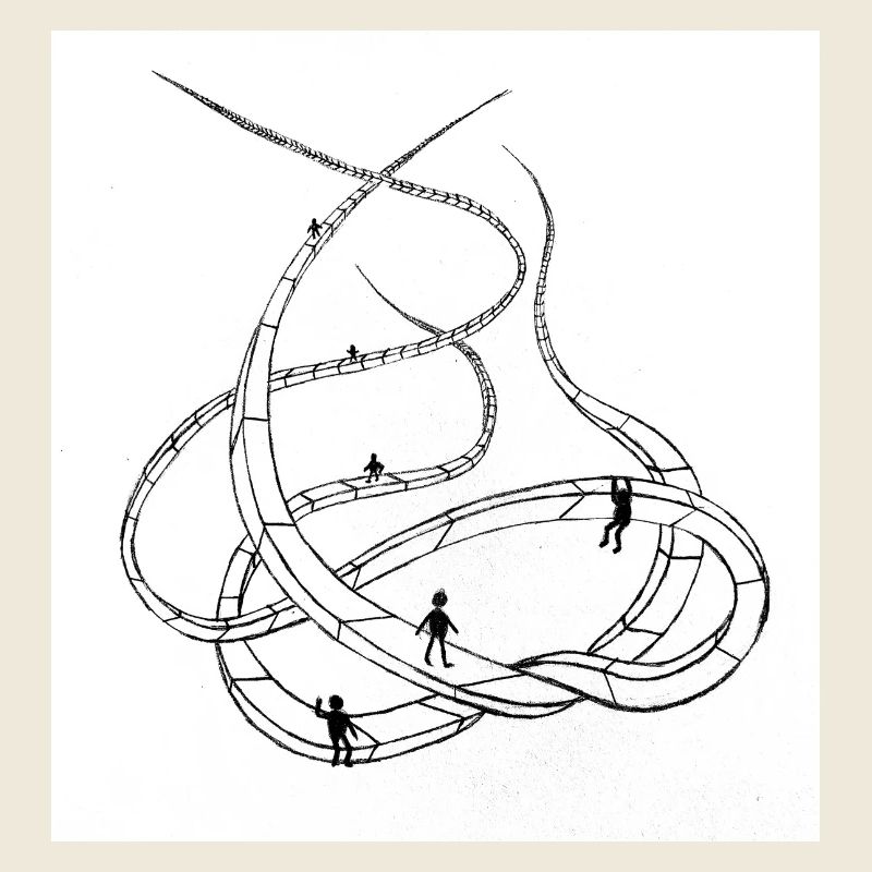 Multi-layered looping paths
