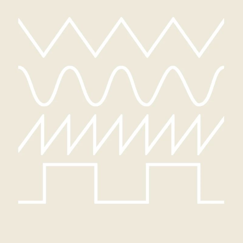Synthesizer Waveforms (police blanche) #2