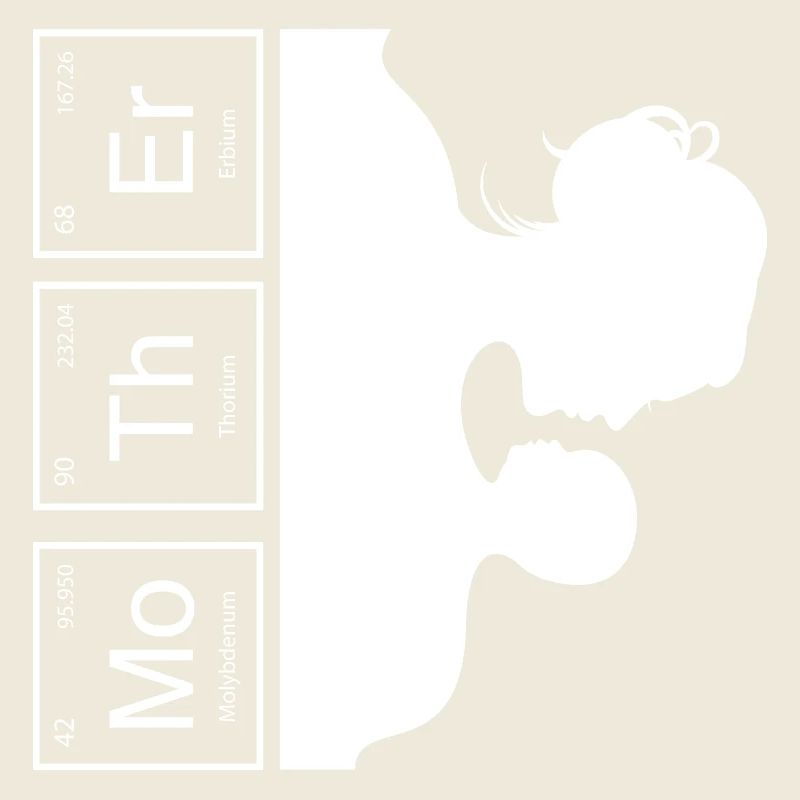 Mutter Periodensystem