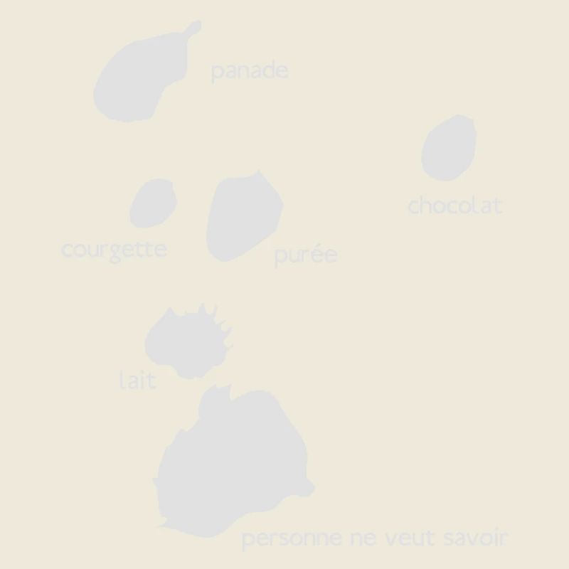 Spots