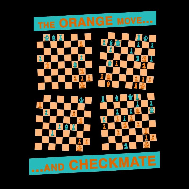 Die ORANGE Bewegung ... und CHECKMATE - Ritter
