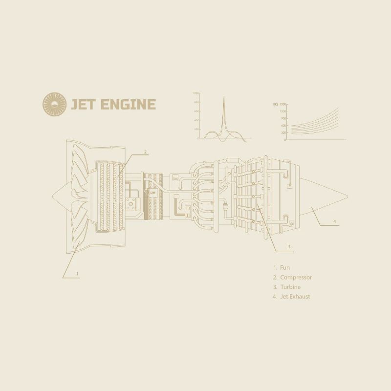 Jet Engine Blueprint – für Luftfahrt-Enthusiasten