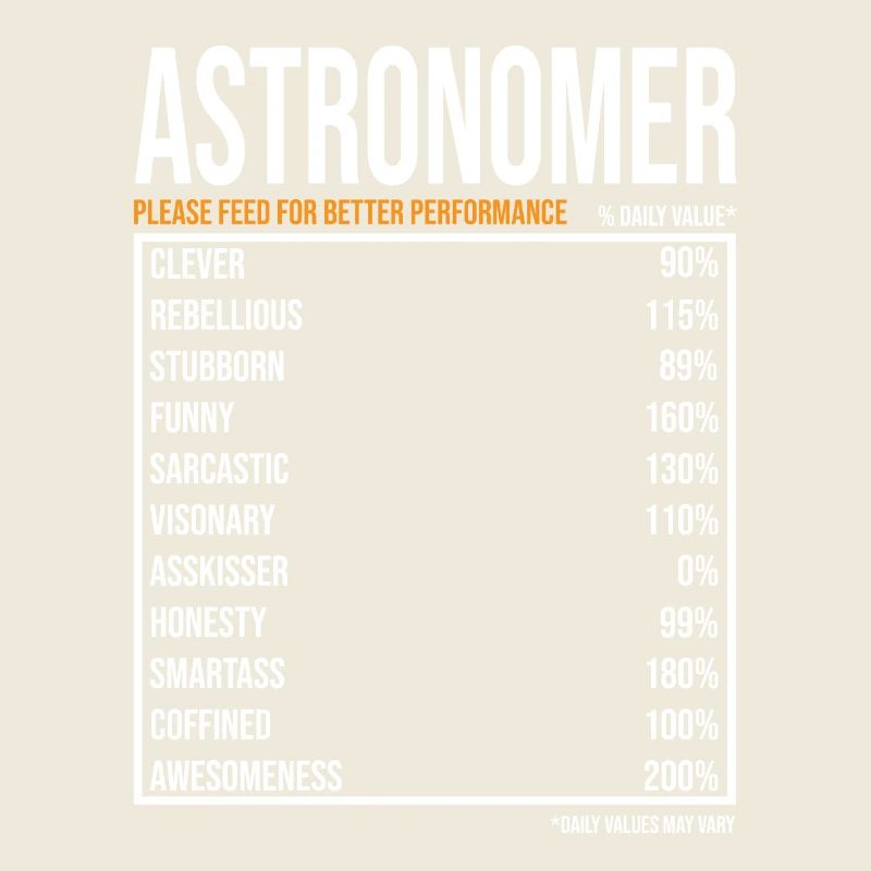 Astronom tageswerte Lustiges Astronom