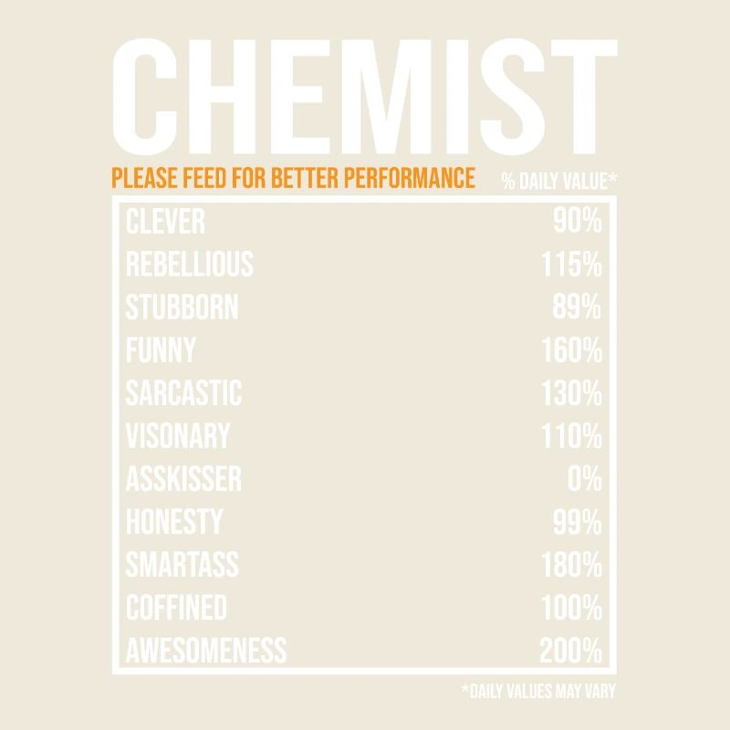 Chemists Daily Values Funny Chemist
