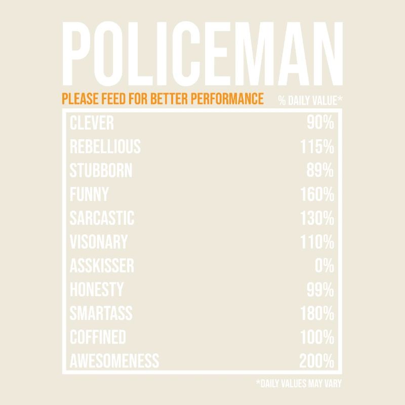 Policier du jour Drôle de policier