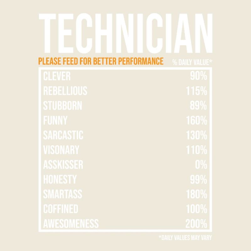 Technician daily values