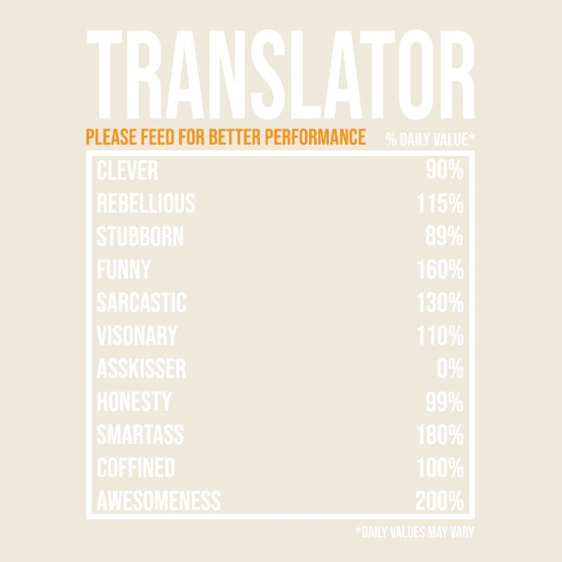 Translator daily values