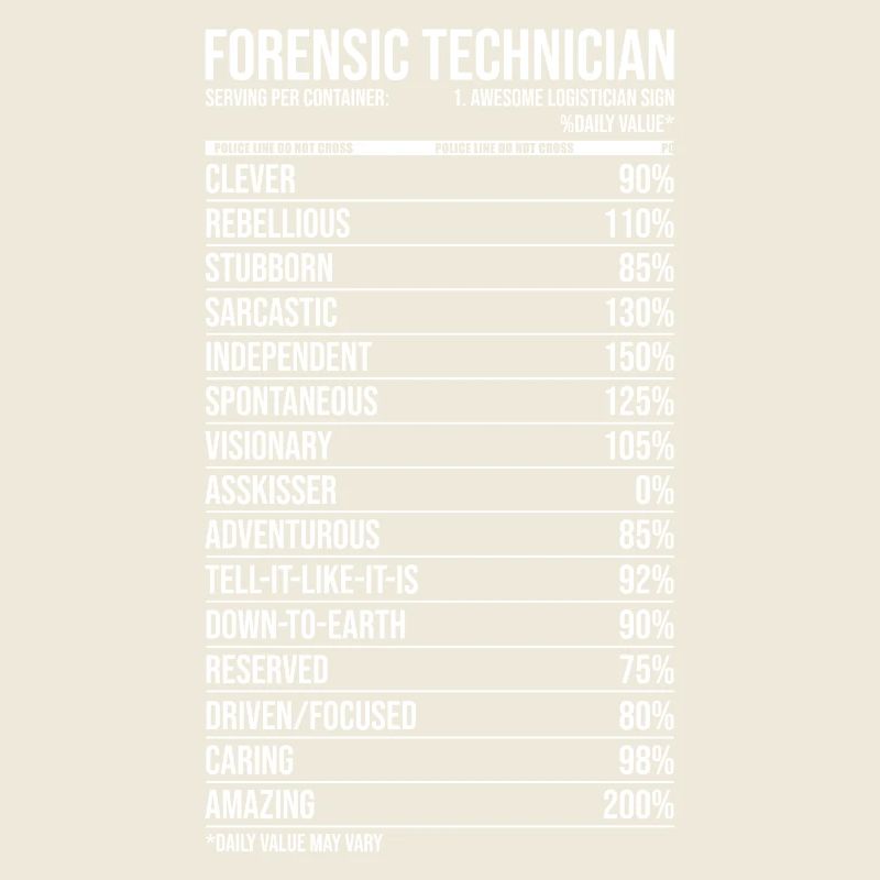 Forensic Technician