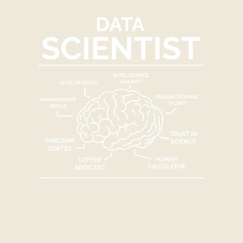 Data Scientist Data Analyst