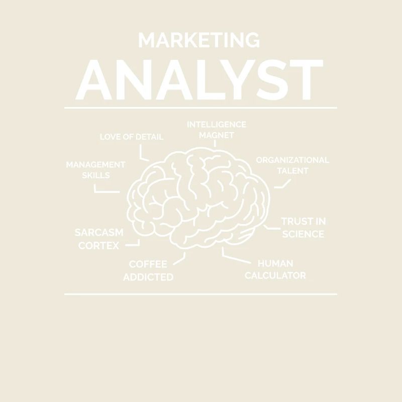 Marketing Analyst