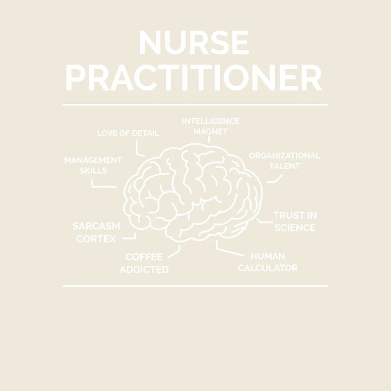 Infirmière/praticienne