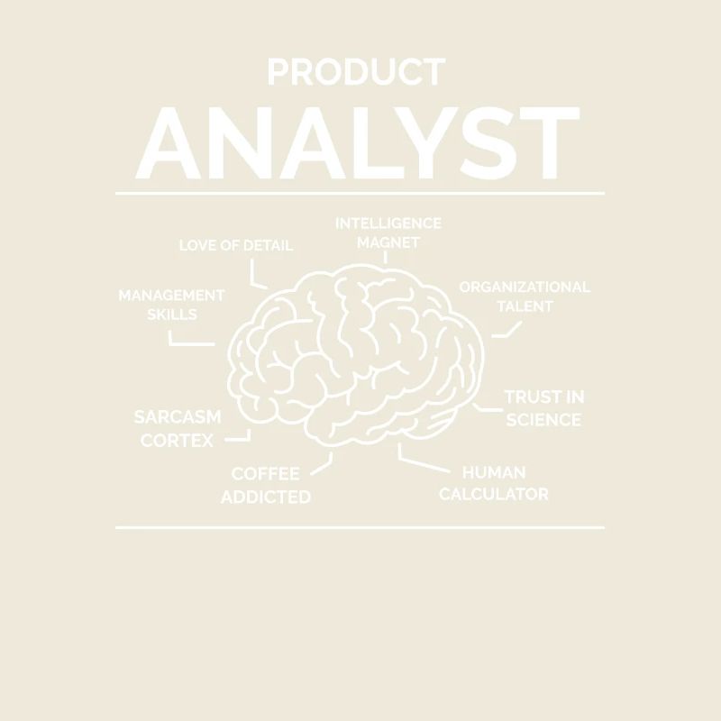 Product Analyst