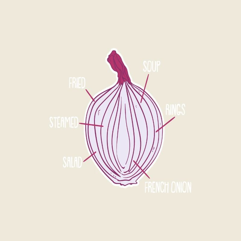 Onion Vegetables