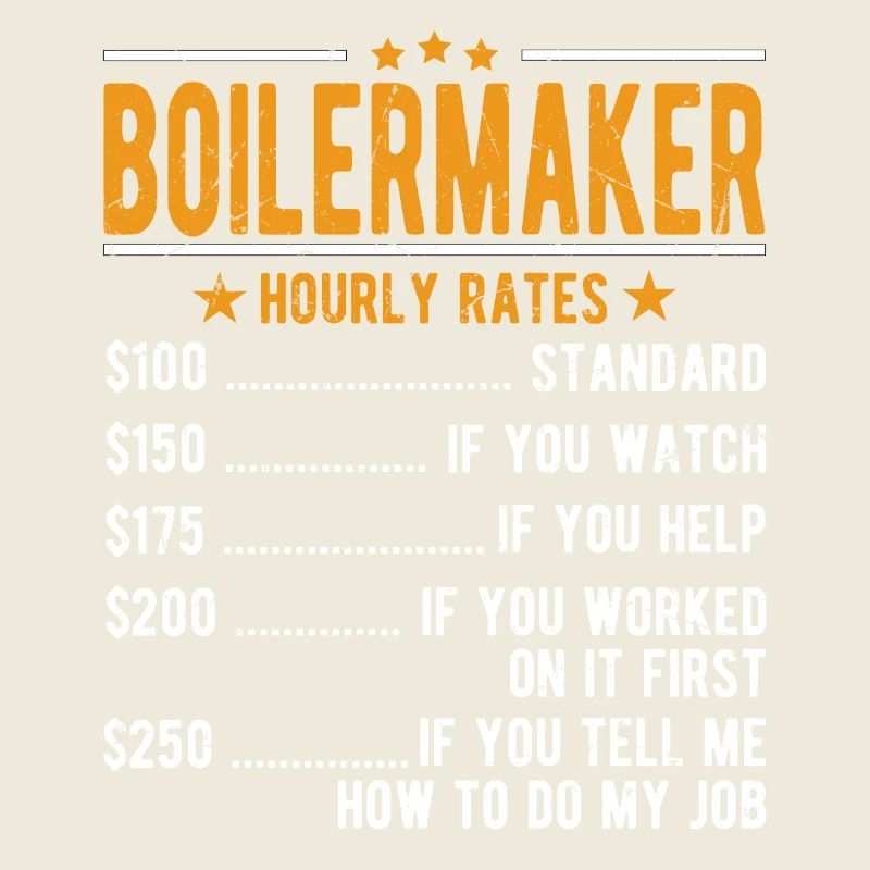 Salaire horaire des chaudronniers
