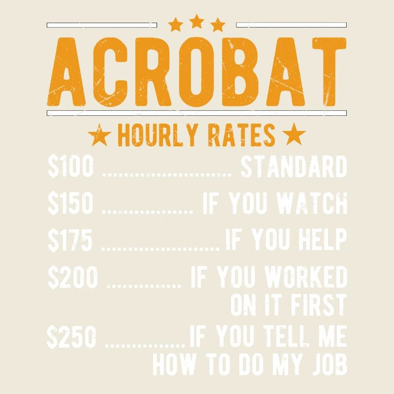 Acrobat hourly wage