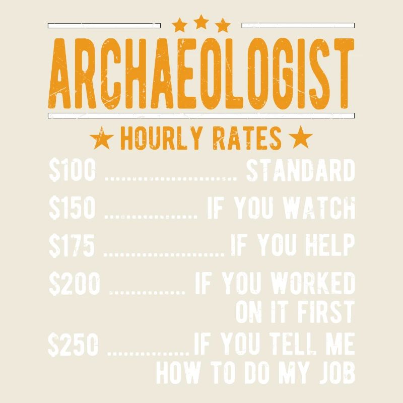 Archäologe Stundenlohn