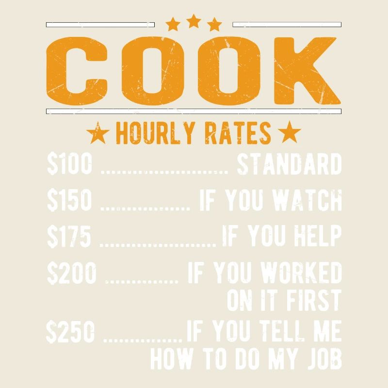 Cooking Hourly wage