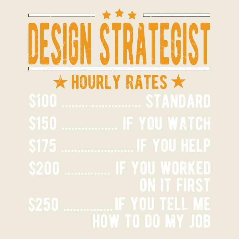 Stratège de conception Salaire horaire