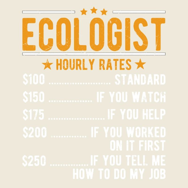 Ecologiste Salaire horaire
