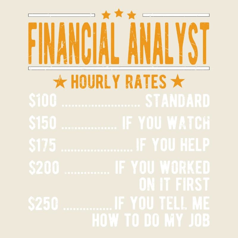 Financial Analyst Hourly Wage