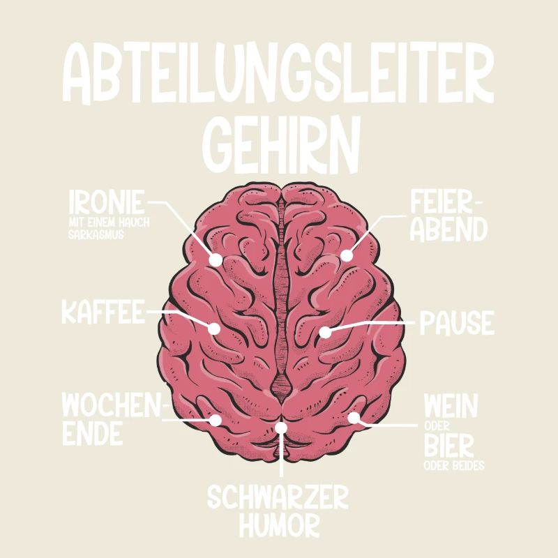 Abteilungsleiter Spruch zum Jubiläum Geburtstag