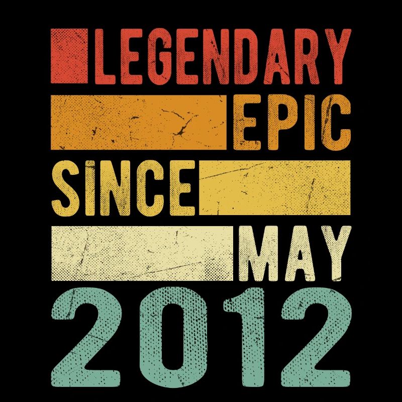 Birthday May 2012 Legendary epic