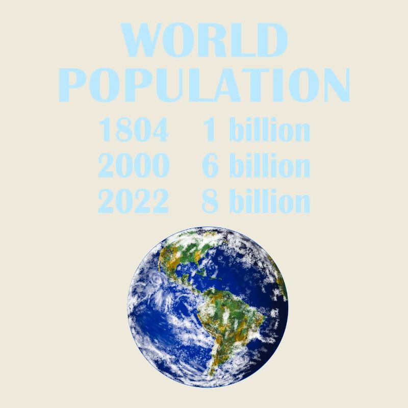 WORLD POPULATION