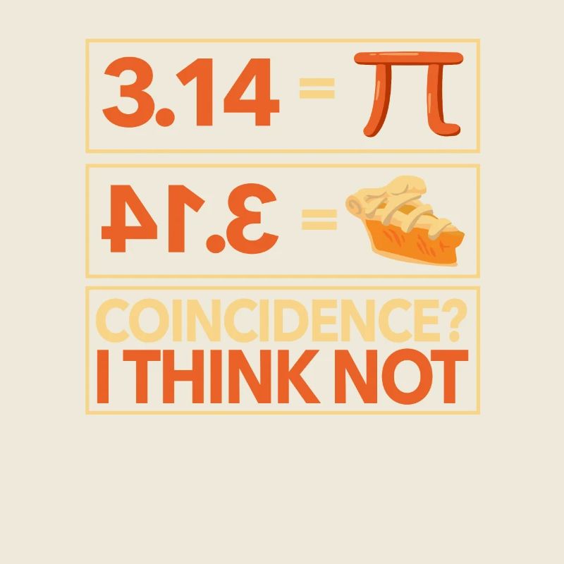 Pi 3,14 = cake coincidence? I don't think math