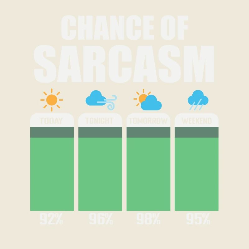 Chance auf Sarkasmus