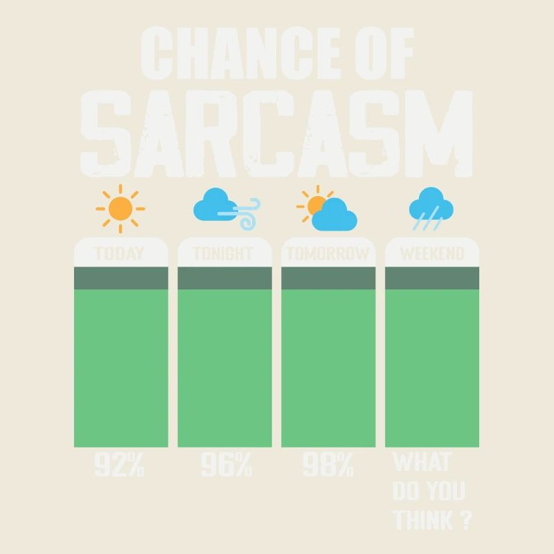 Chance auf Sarkasmus