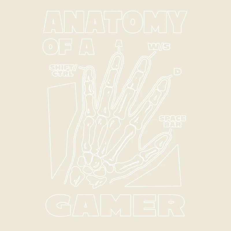 Anatomie d’un joueur