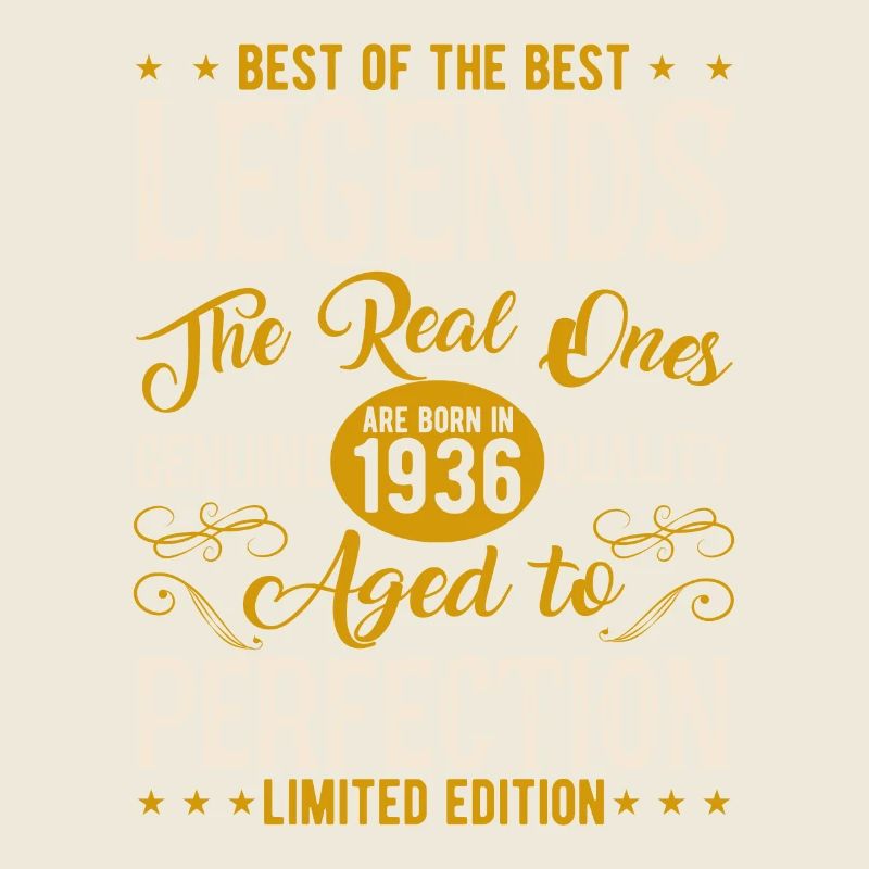 Vintage 1936 Birthday