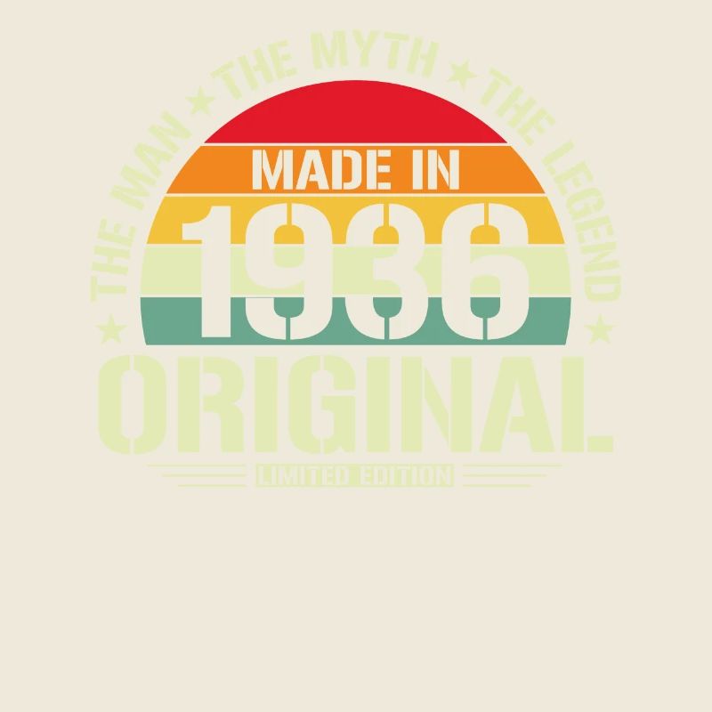 Vintage 1936 Birthday