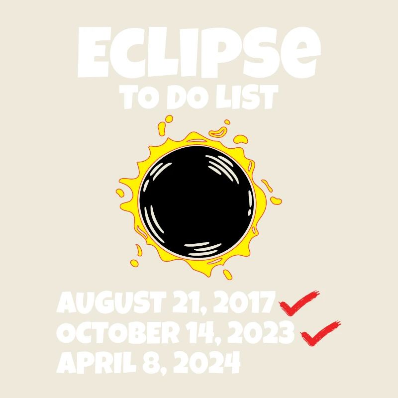 Liste des éclipses à faire Trajectoire de la totalité Solaire total