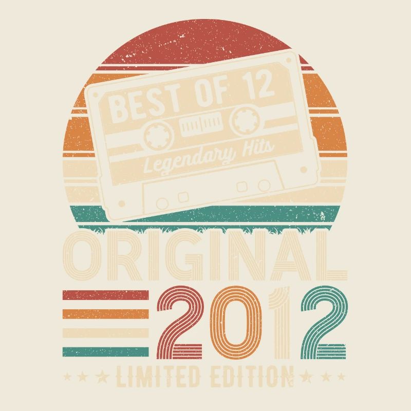 Zeitreise Geburtstag 2012