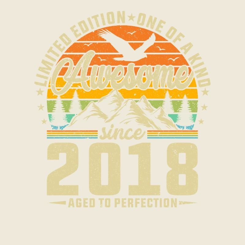 Creative 2018 Birthday Party Reminder