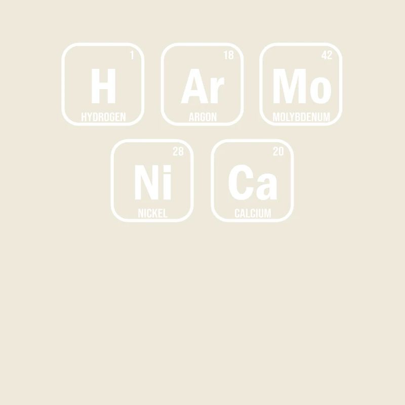 Mundharmonika-Periodensystem der harmonischen Elemente