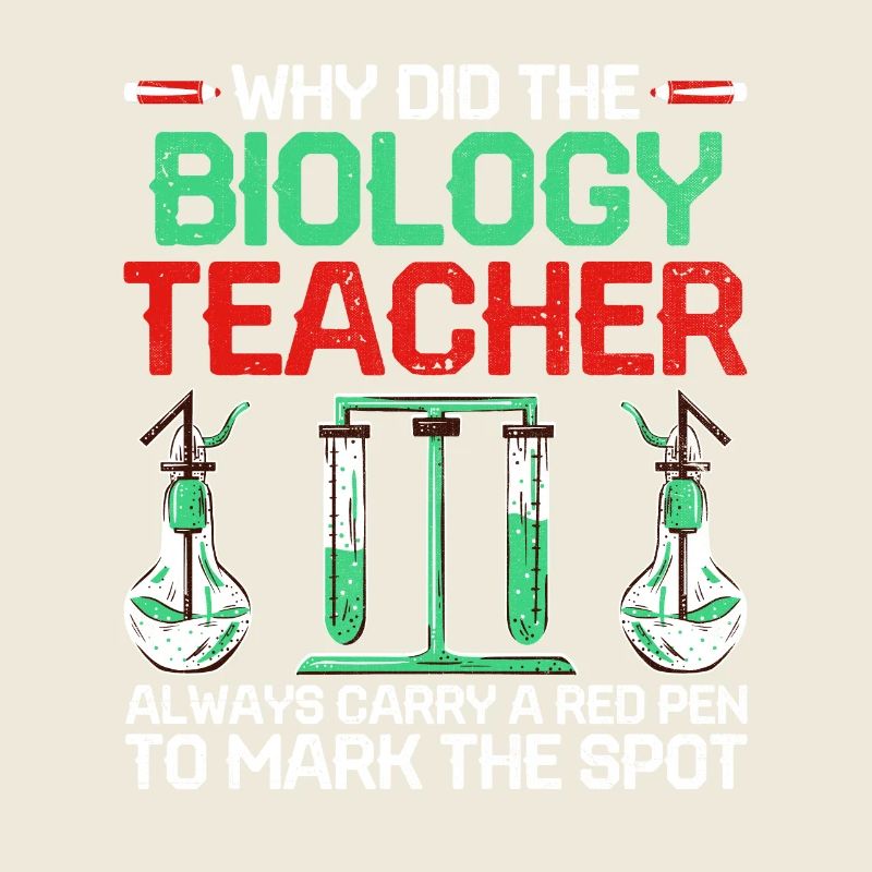 Professeur de sciences Professeur d’école Biologie Chimie P