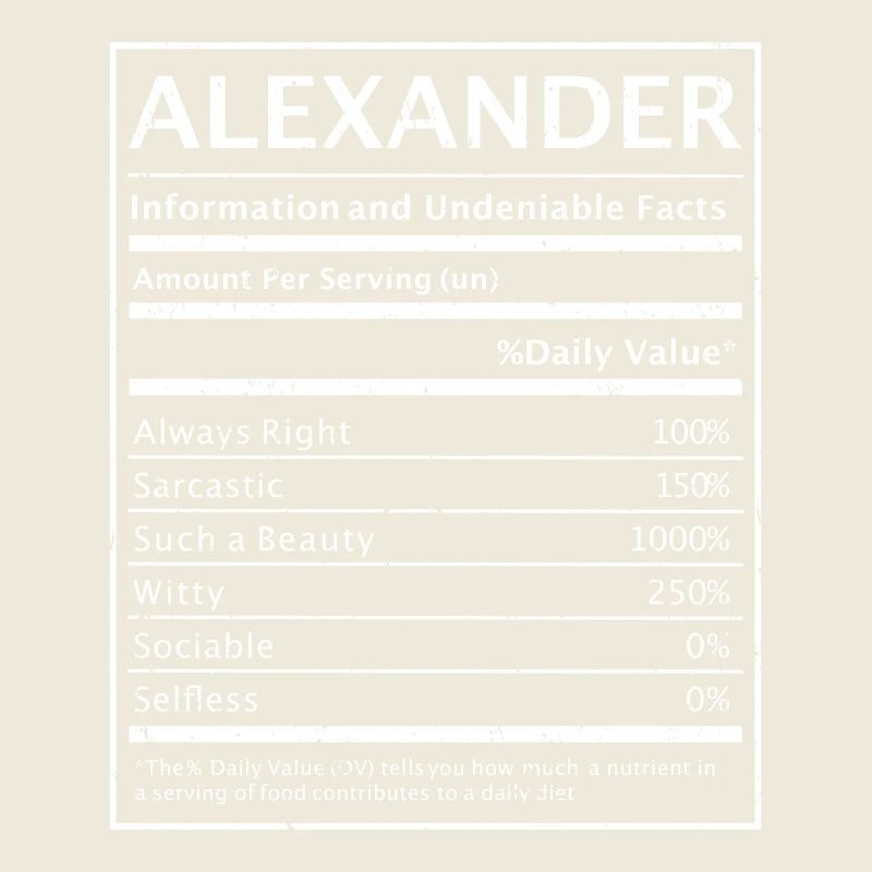 Alexander Name Alexander Gift