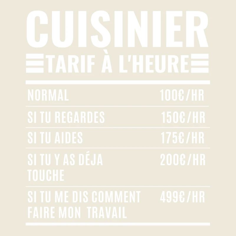 Cook Gift Idea Funny Quotes